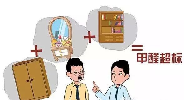 ���ҹ涨װ�޺�7�죬�������ϸ������ס