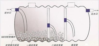 ����ع���ԭ��