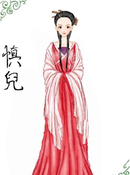 �����ļ�������ʷԭ��