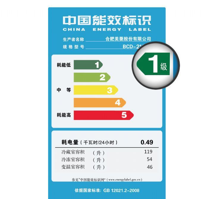 ��������ۺ����