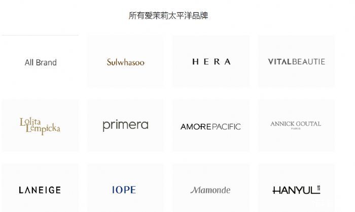 ��ױƷ�Ƶĵ���