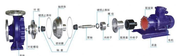 ���������ü��