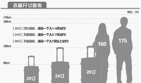 28��������ĳߴ�