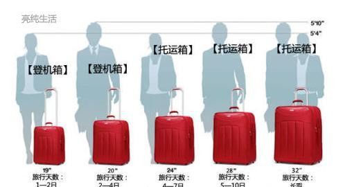 32��������ߴ�