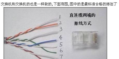 ���ߵĽӷ�����