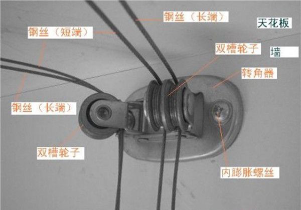 ��ҡ���¼ܰ�װ����