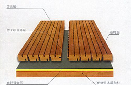 ʲô��������