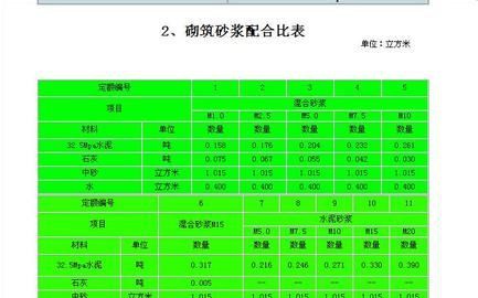 ˮ��ɰ���ͻ��ɰ��������