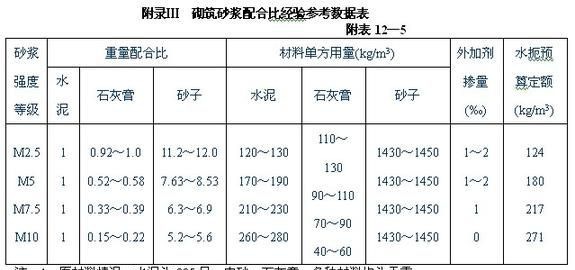 ˮ��ɰ������