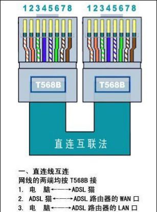 ����������3-4