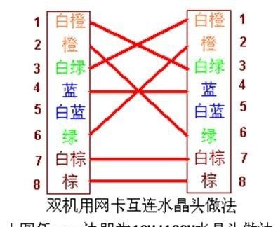 ����������1-2