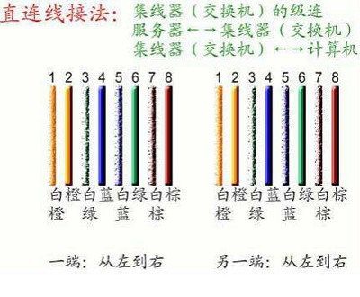 ����������1��2