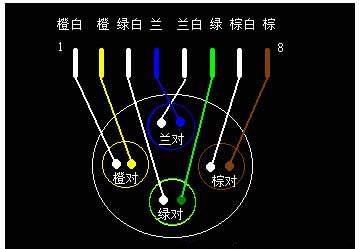 ����������3��4