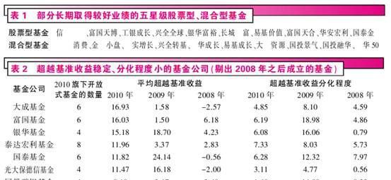 ������Ϣ