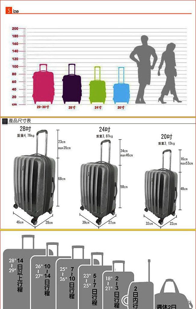 ����������ߴ�