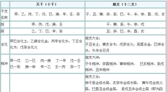 ��֧��֧��ʮ����