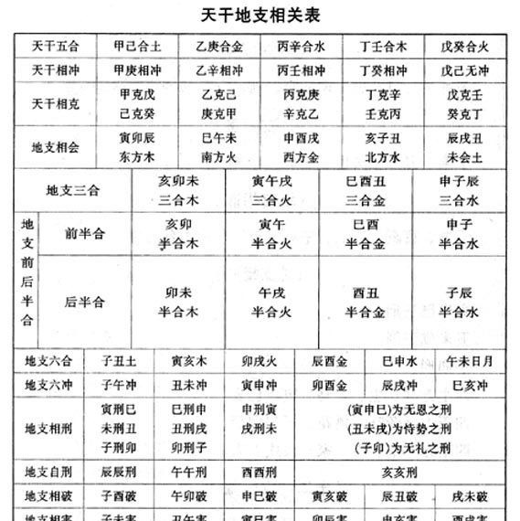 ��֧��չ��Դ