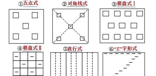 ���ȡ�����ĸ���