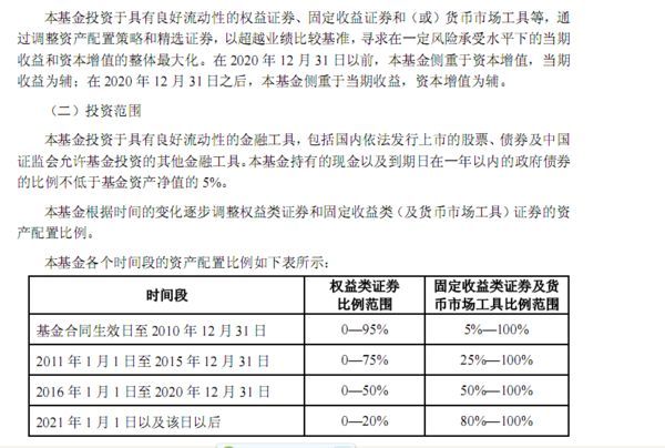 ������Ϣ