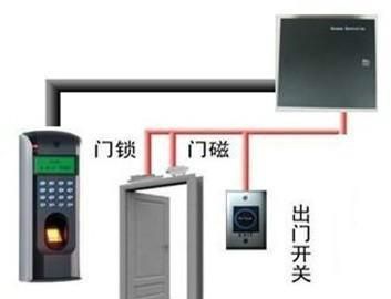 �Ž�һ��ͨ�İ�ȫΣ��