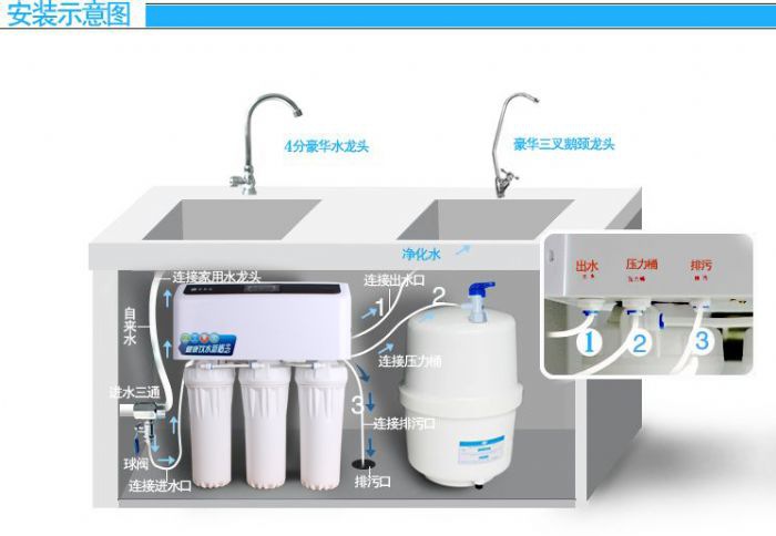 ��ˮ����װͼ��