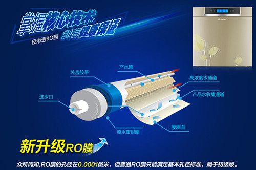 ��԰��ˮ��