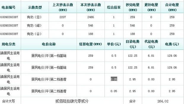 һ��������