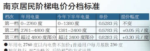 �Ͼ���Ѷ���Ǯһ��