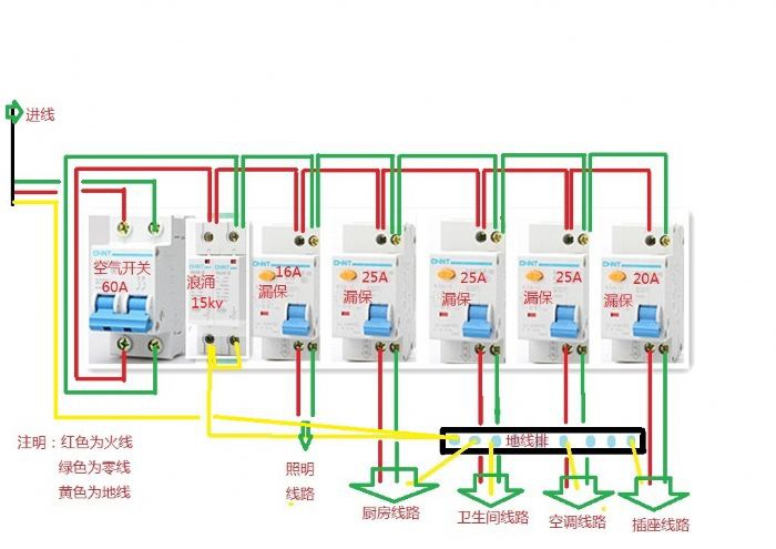 �������ذ�װ����