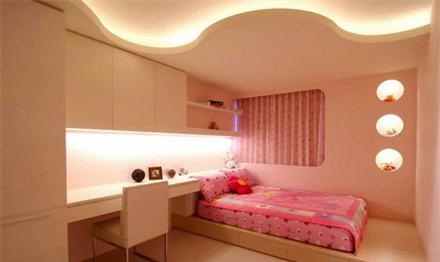 �����������װ��Ч��ͼ