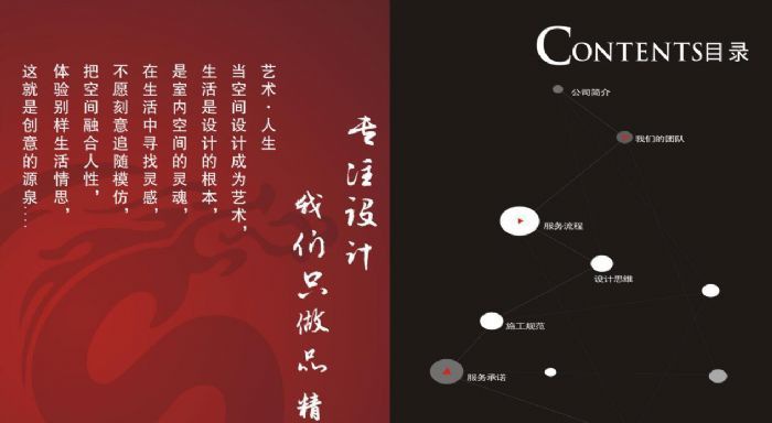 �ɶ���������װ��Ч��ͼ