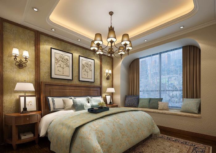 ������г�װ��Ч��ͼ