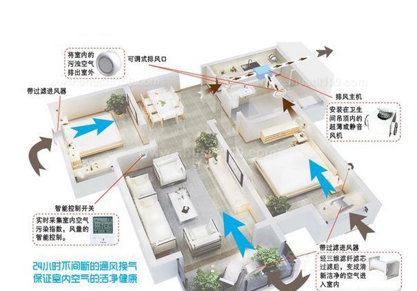 北京朗琴园装修效果图