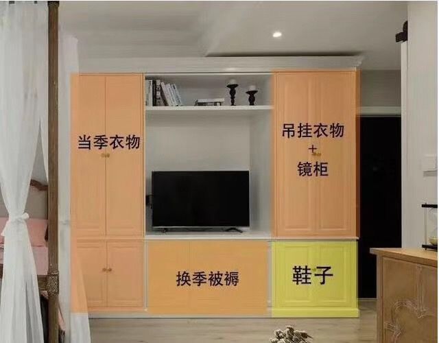 �Ͼ��Ӷ��Ž��������װ��Ч��ͼ