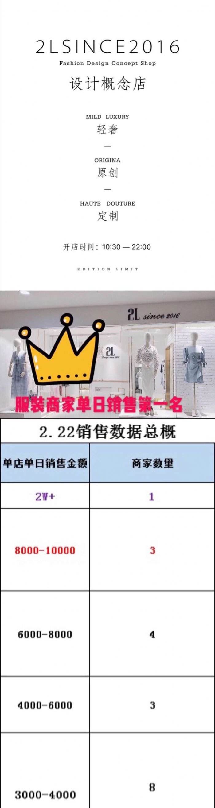 重庆观音桥好吃街装修效果图